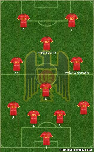 CD Unión Española S.A.D.P. Formation 2017