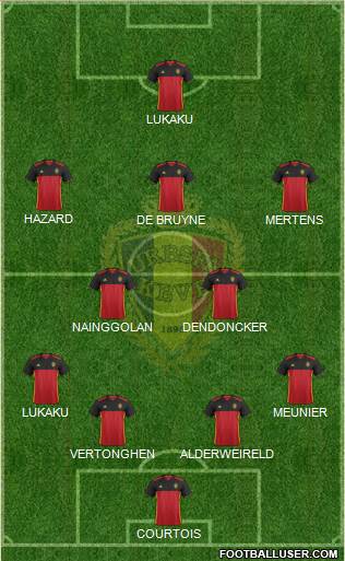 Belgium Formation 2017