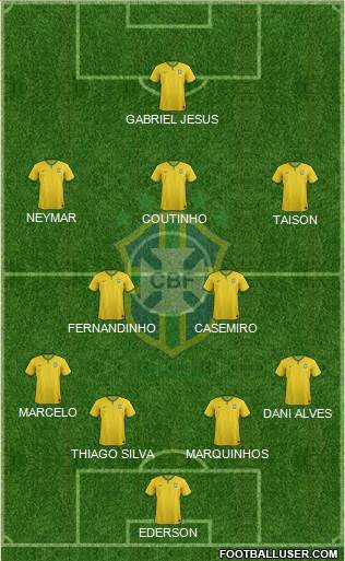 Brazil Formation 2017