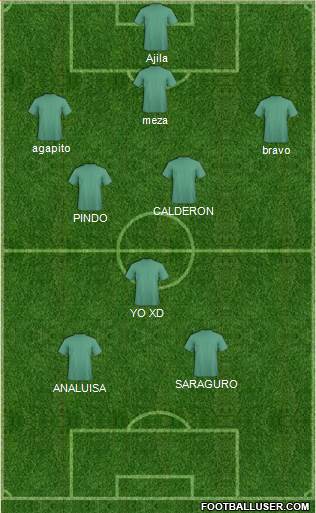 Champions League Team Formation 2017