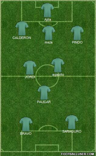 Champions League Team Formation 2017