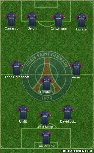 Paris Saint-Germain Formation 2017