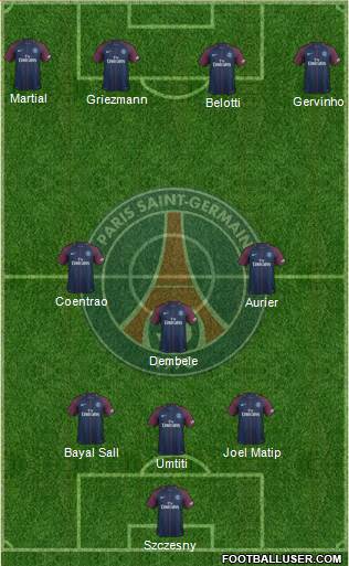 Paris Saint-Germain Formation 2017