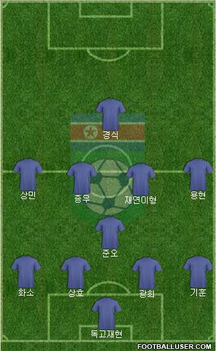 Korea DPR Formation 2017