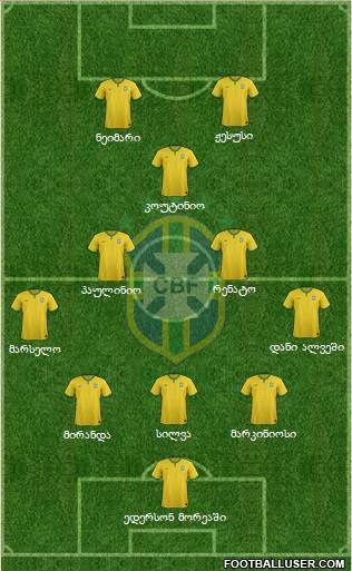 Brazil Formation 2017