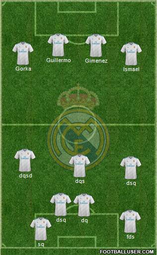 Real Madrid C.F. Formation 2017