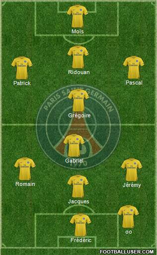 Paris Saint-Germain Formation 2017