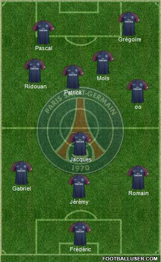 Paris Saint-Germain Formation 2017