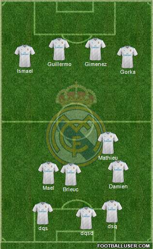 Real Madrid C.F. Formation 2017