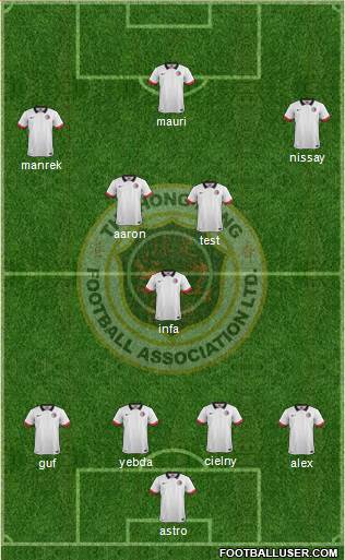 Hong Kong Formation 2017