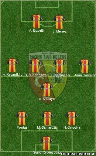 Racing Club de Lens Formation 2017