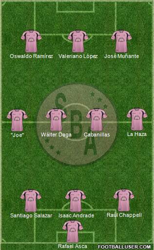 C Sport Boys A Formation 2017