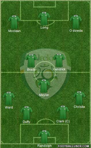 Ireland Formation 2017