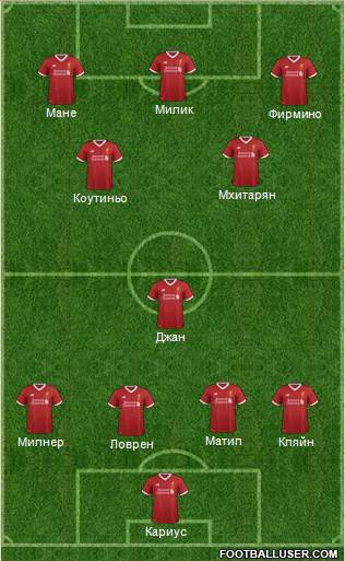 Liverpool Formation 2017