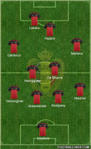 Belgium Formation 2017