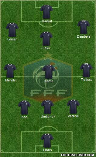 France Formation 2017