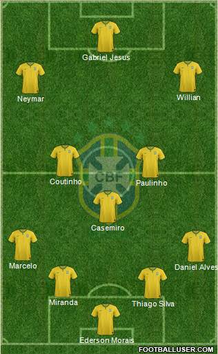 Brazil Formation 2017