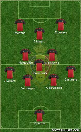 Belgium Formation 2017