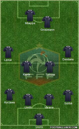 France Formation 2017