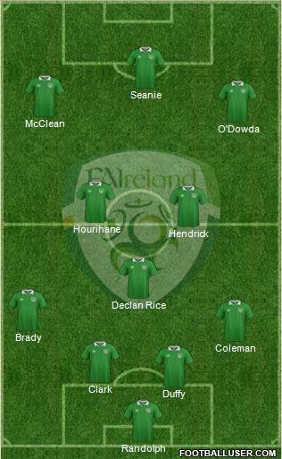 Ireland Formation 2017