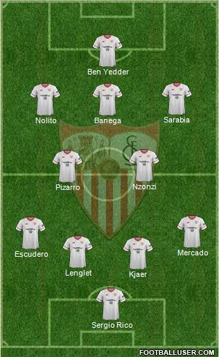 Sevilla F.C., S.A.D. Formation 2017