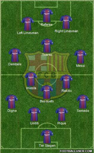 F.C. Barcelona Formation 2017