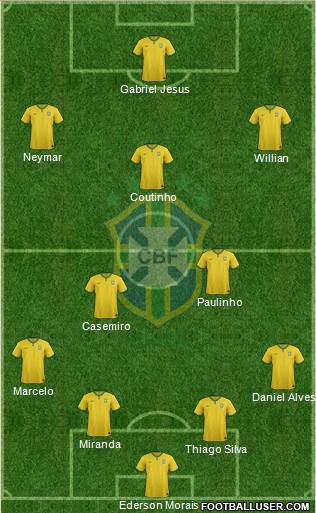 Brazil Formation 2017