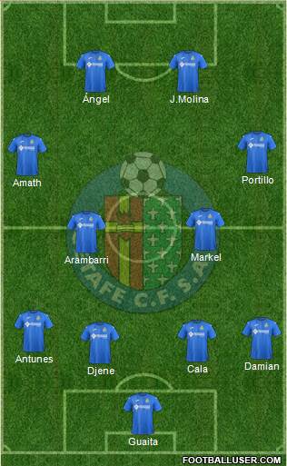 Getafe C.F., S.A.D. 4-1-2-3 football formation