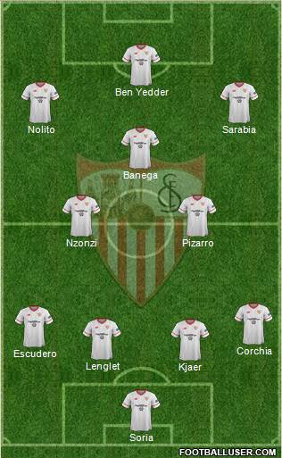 Sevilla F.C., S.A.D. Formation 2017