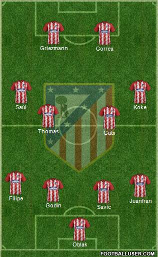 C. Atlético Madrid S.A.D. 4-1-2-3 football formation