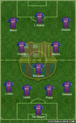 F.C. Barcelona Formation 2017