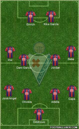 S.D. Eibar S.A.D. Formation 2017