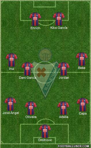 S.D. Eibar S.A.D. 4-1-2-3 football formation