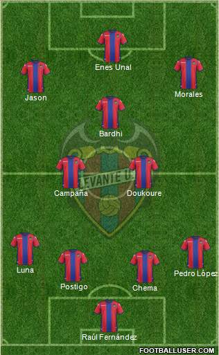 Levante U.D., S.A.D. Formation 2017