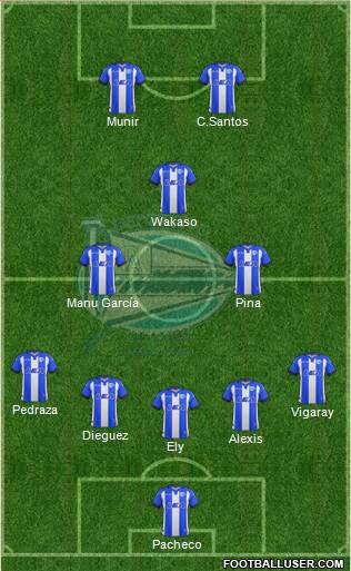 D. Alavés S.A.D. 4-1-2-3 football formation