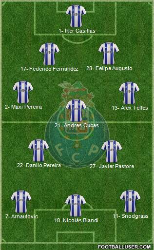 Futebol Clube do Porto - SAD Formation 2017