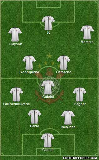 SC Corinthians Paulista Formation 2017