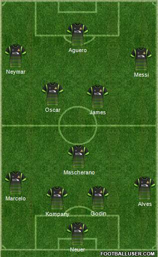 Doncaster Rovers Formation 2017