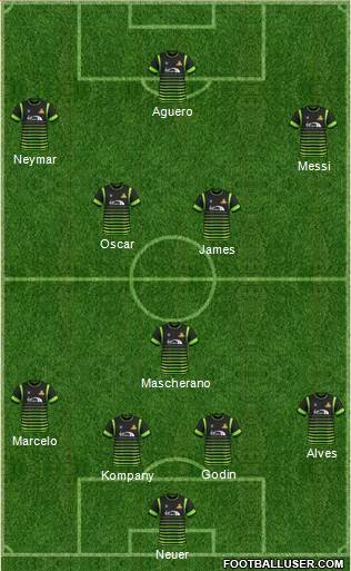 Doncaster Rovers 4-1-3-2 football formation