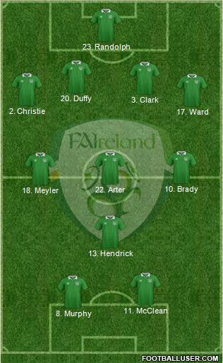 Ireland Formation 2017