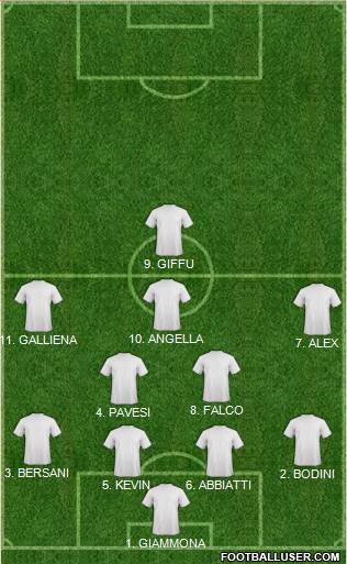 Pro Evolution Soccer Team Formation 2017