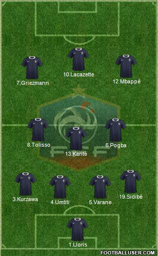 France Formation 2017