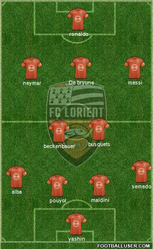 FC Lorient Bretagne Sud Formation 2017