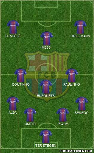 F.C. Barcelona Formation 2017