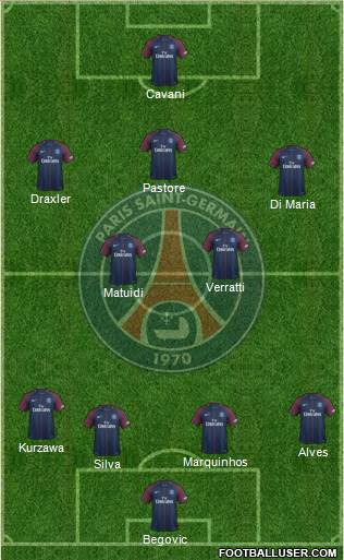 Paris Saint-Germain Formation 2017