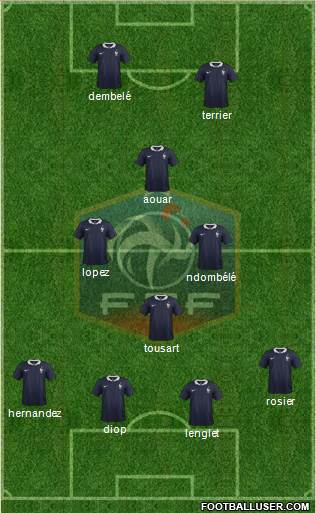 France Formation 2017