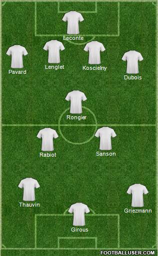 Championship Manager Team Formation 2017