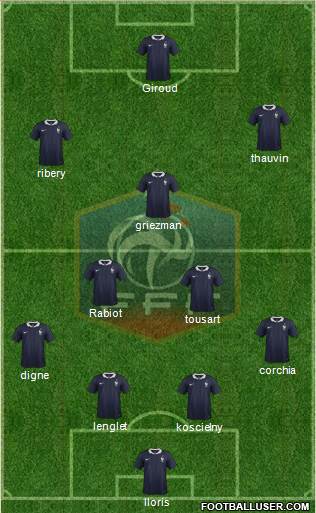 France Formation 2017