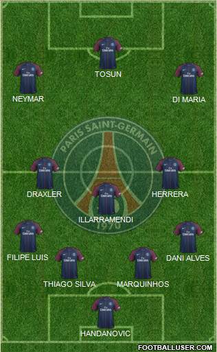 Paris Saint-Germain Formation 2017