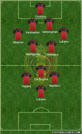 Belgium Formation 2017